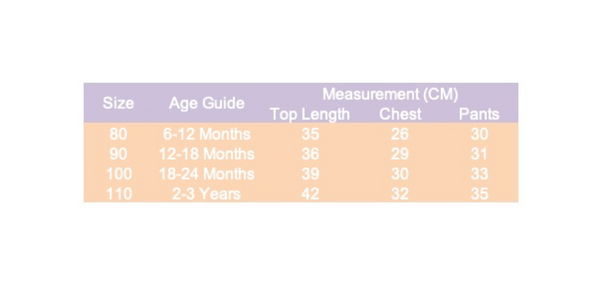 Just Keep Chillin' 🐻