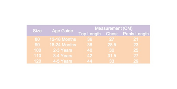Forest Feast 🌿🦊🦡