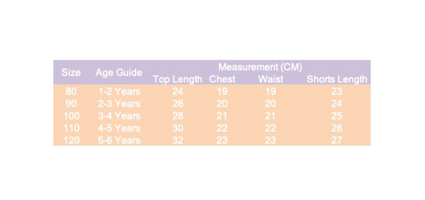 Carmen Miranda 🍒🍍🍇